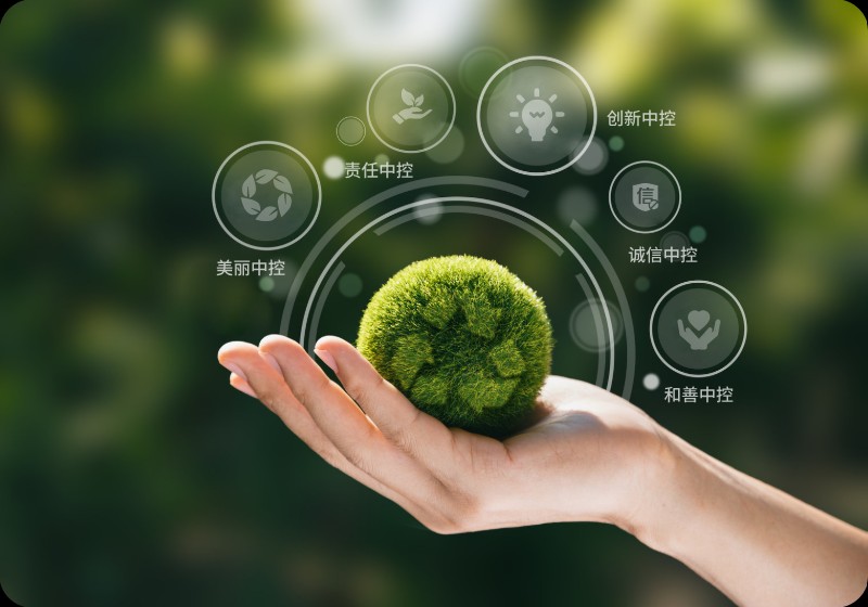 yl6809永利ESG战术